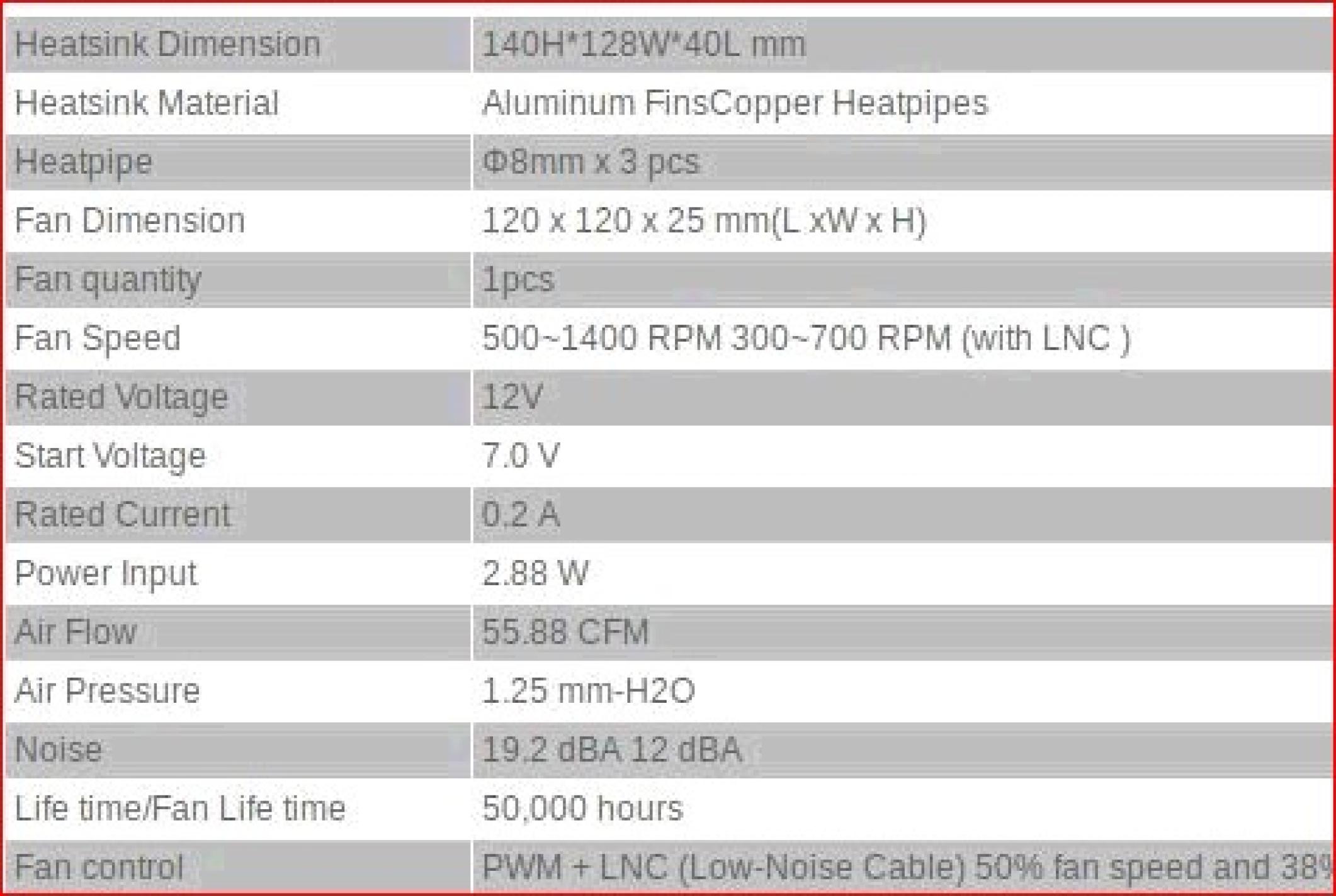 Стрейч пленка 17мкм х 500мм (прозрачная, 2кг)